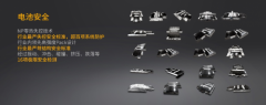 持续革新 远程超级VAN新增68kWh与83kWh电池包选配